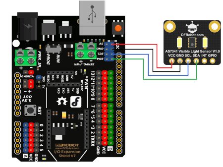 Ein beispielhaftes Diagramm der Sensorverbindung mit dem DFRobot-Board, dem Äquivalent von Arduino.
