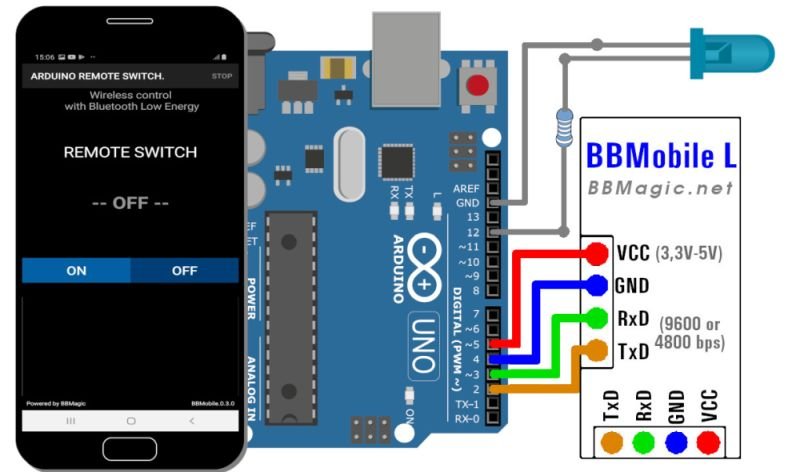 Bluetooth-Verbindung zu Arduino