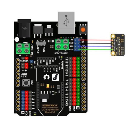 Anschlussplan des Sensors von DFRobot mit dem Arduino-äquivalenten Board. Die Platte ist nicht Bestandteil des Sets, sie kann separat erworben werden.