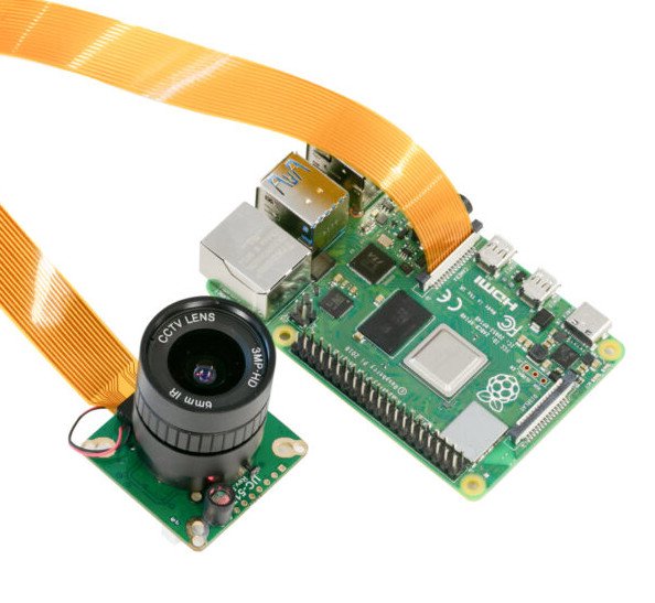 Beispiel einer Kameraverbindung. Raspberry Pi ist nicht enthalten