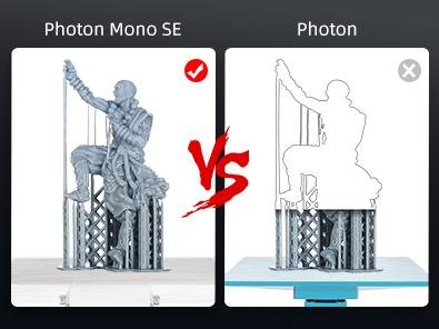 Die Druckgeschwindigkeit von Photon Mono X beträgt sogar 60 mm/h