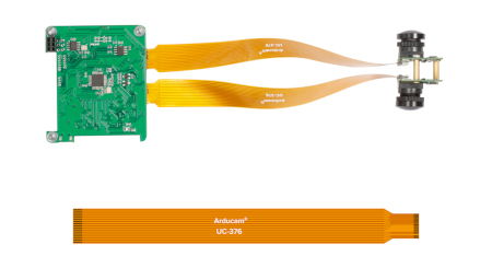 Stereokamera für Raspberry Pi