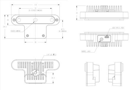 Luxonis Oak-D - technische Zeichnung und Abmessungen.