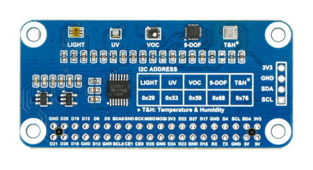 Die Abschirmung hat Pins, die mit der Anordnung der GPIO-Anschlüsse im Raspberry Pi kompatibel sind.