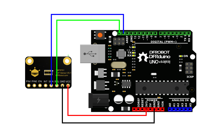 Ein Beispiel für die Verbindung mit Arduino