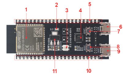 ESP32-S3-DevKitC-1-N8 - WiFi + Bluetooth - Entwicklungsboard mit ESP32-S3-WROOM-1/1U-System