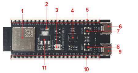 ESP32-S3-DevKitM-1-N8 - WiFi + Bluetooth - Mini-Entwicklungsboard mit ESP32-S3-MINI-1/1U