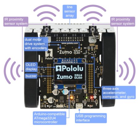 Zumo-Roboter-Motherboard
