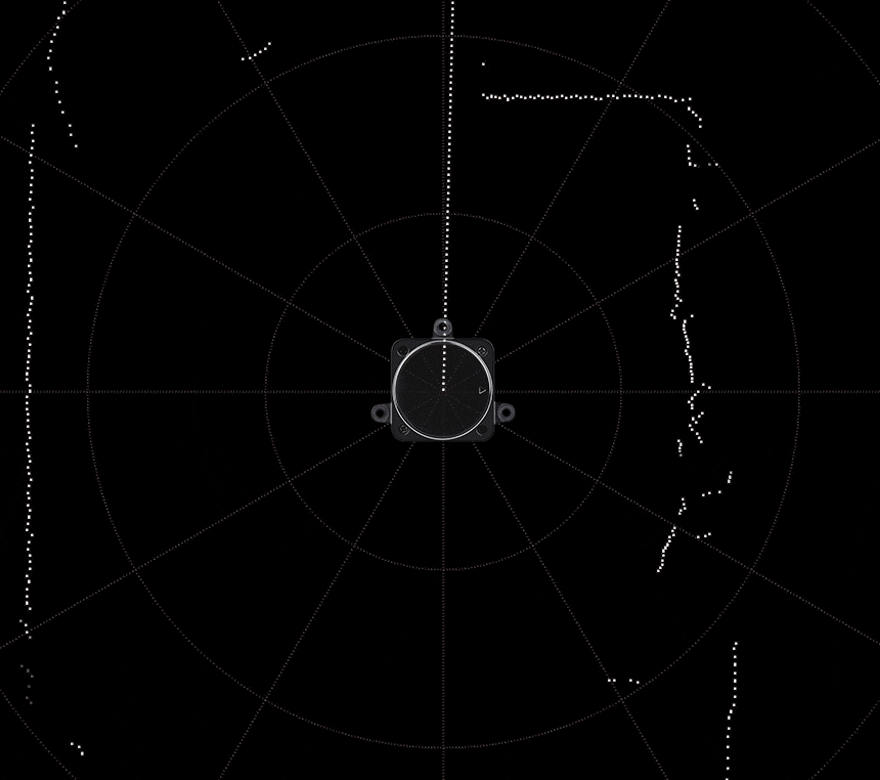 Abbildung des Betriebs des 360-Grad-Scanners