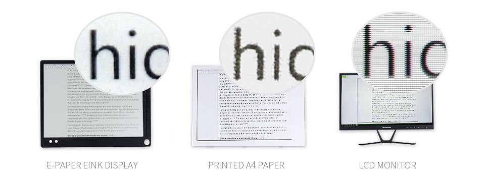 E-Ink-E-Paper-Bildschirm