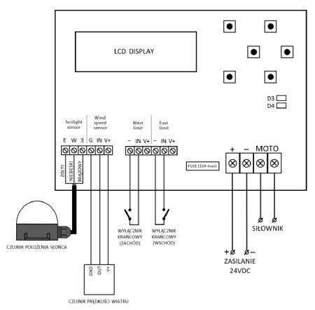 Solar tracker - sterownik jednoosiowych trackerów fotowoltaicznych 12 V / 24 V DC 15 A - układ śledzący słońce - STE-SOL1