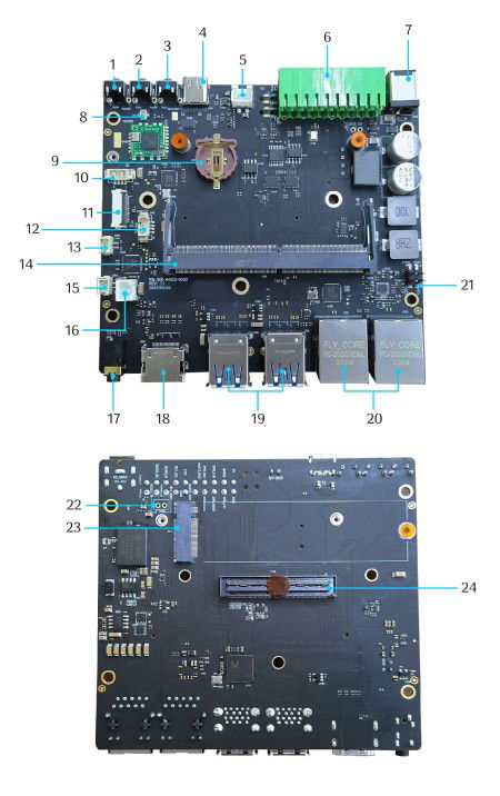 A607 Carrier Board - płytka rozszerzeń do Nvidia Jetson Orin NX / Nano - Seeedstudio 102110841