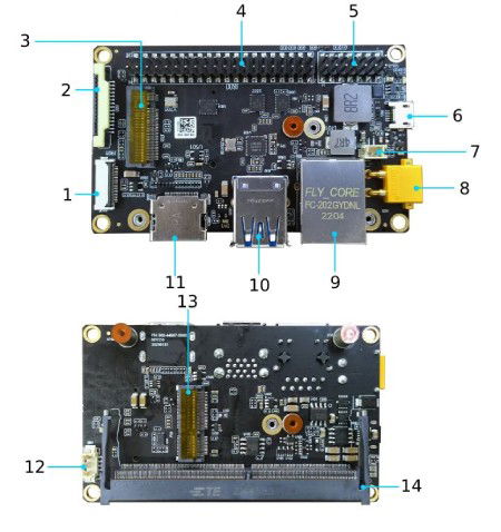 A603 Carrier Board - płytka rozszerzeń do Nvidia Jetson Orin NX/Nano - Seeedstudio 102110840