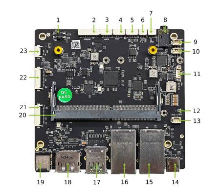 A608 Carrier Board - płytka rozszerzeń do Nvidia Jetson Orin NX / Nano - Seeedstudio 105110001