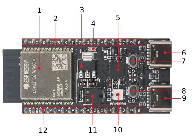 Rozmieszczenie elementów na płytce ESP32-C6-DevKitC-1-N8