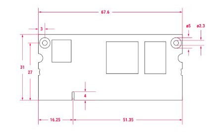 Raspberry Pi CM4S Compute Module 4 SODIMM