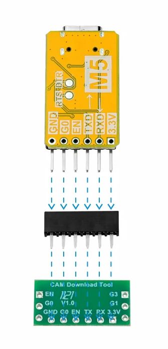 ESP32 Downloader Kit - adapter USB-TTL - do modułów deweloperskich M5Stack i ESP32 / ESP8266 - M5Stack A105