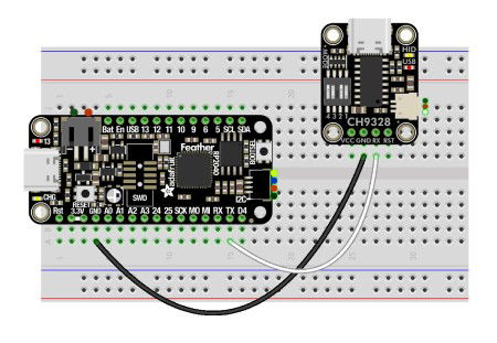 CH9328 - konwerter UART do USB HID - Adafruit 5973