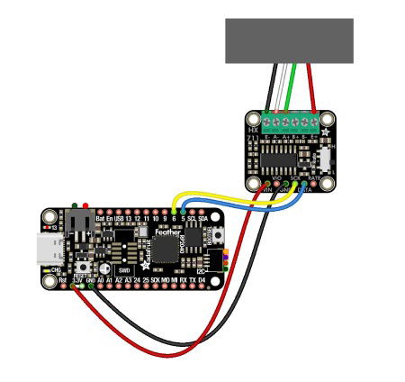 Moduł z przetwornikiem ADC 24-bit do belek tensometrycznych - HX711 - Adafruit 5974