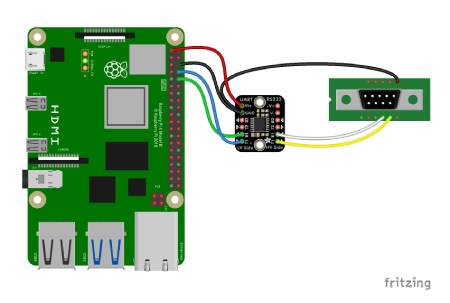 RS232 Pal - dwukanałowy konwerter UART do RS232 - MAX3232E - Adafruit 5987