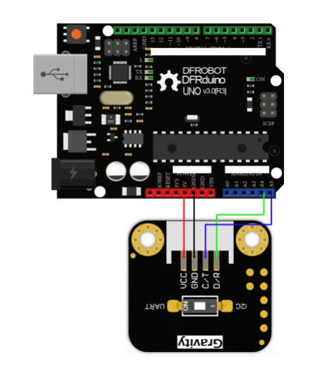 Gravity - czujnik światła otoczenia i koloru - I2C / UART - DFRobot SEN0611