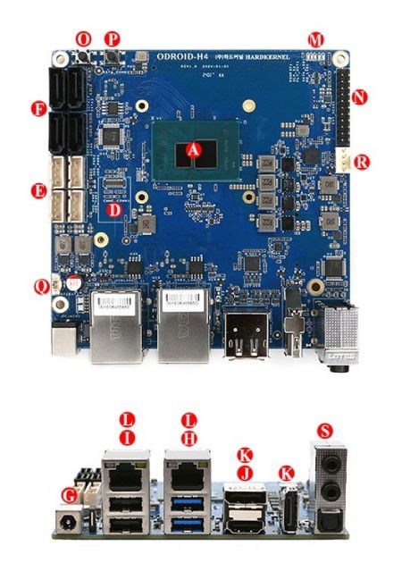 Rozmieszczenie elementów na płytce Odroid H4