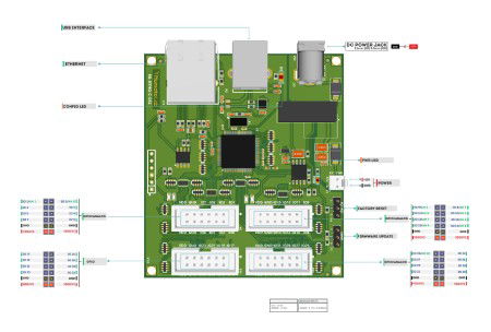 Numato Lab - 32-kanałowy moduł Ethernet GPIO z wejściami analogowymi - złącza na górze - NLETHGC032-HT