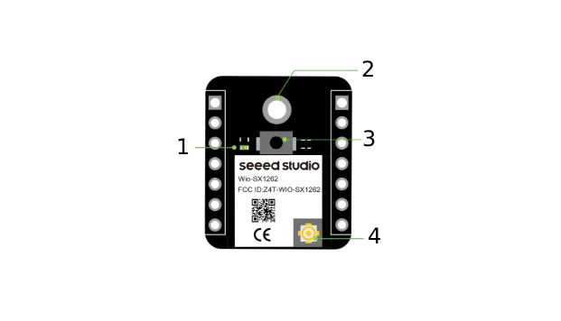 Zestaw Xiao ESP32-S3 + Wio-SX1262 do Meshtastic i LoRa/LoRaWAN - Seeedstudio 102010611