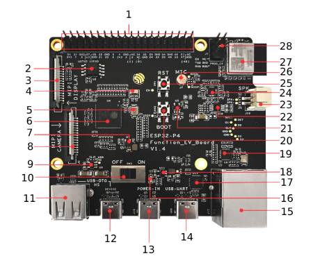 ESP32-P4-Function-EV-Board - zestaw rozwojowy z wyświetlaczem LCD 7'' i kamerą 2 MPx - WiFi / Bluetooth - Espressif