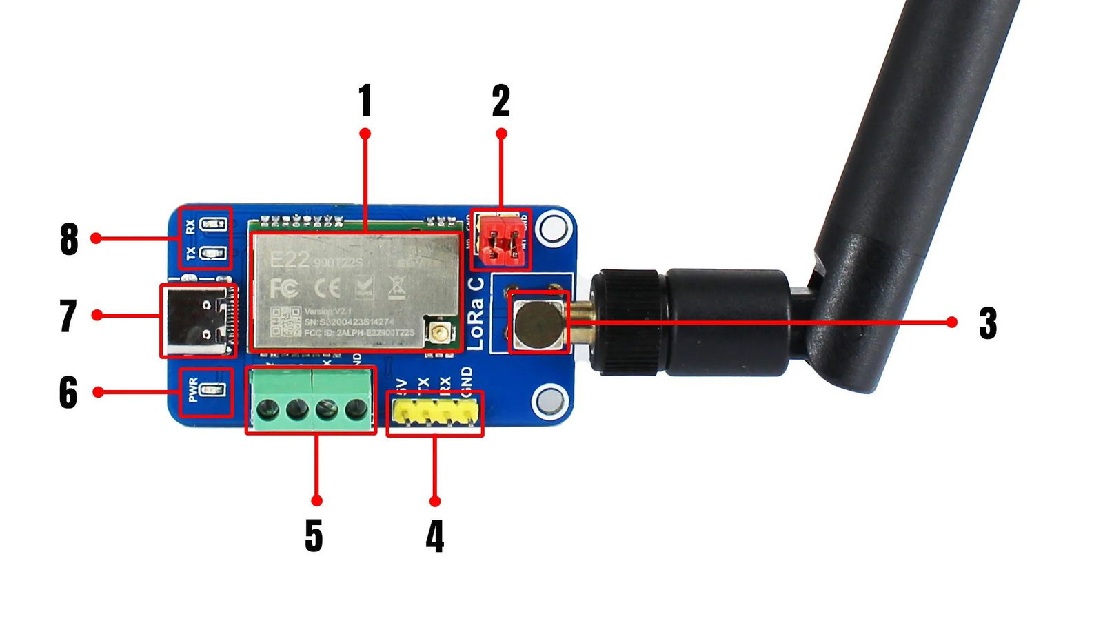 Moduł LoRa 868MHz - USB C - SB Components 28085