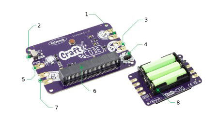 Lesson in a Box - Craft and Code dla BBC micro:bit - zestaw elementów elektronicznych - Kitronik 56120