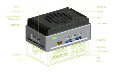 reComputer Mini J4012 z płytką rozszerzeń - Nvidia Orin NX 16 GB RAM + 128 GB NVMe - Seeedstudio 114993553