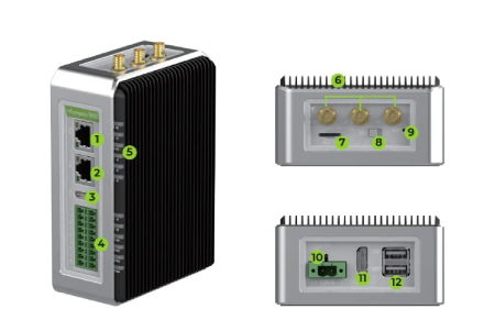 reComputer R1113-10 - Raspberry Pi CM4 2 GB RAM + 8 GB eMMC - Seeedstudio 113991375