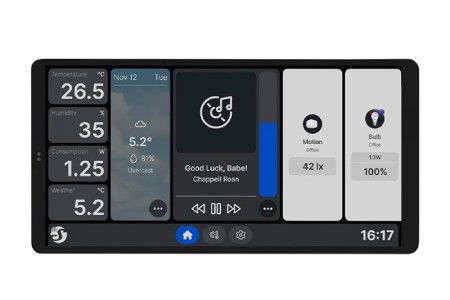 Shelly Wall Display X2 - inteligentny panel sterowania z przekaźnikiem 5 A i kolorowym wyświetlaczem WiFi / Bluetooth - biały