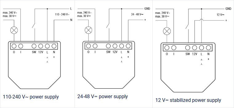 Shelly 1 Gen4 - przekaźnik WiFi/Bluetooth/ZigBee/Matter 16A - aplikacja Android/iOS
