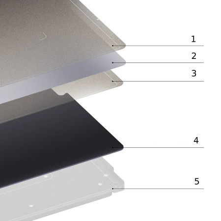 Dwustronna nakładka PEI magnetyczna teksturowana - do drukarki 3D Snapmaker Artisan