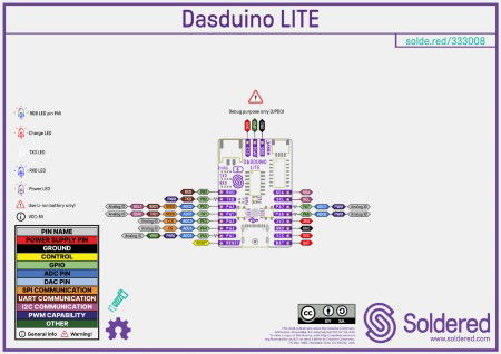 Dasduino LITE - ATTiny1604 - zgodna z Arduino - bez złącz - Soldered 333008