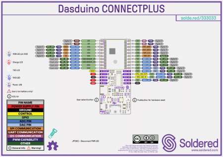 Dasduino CONNECTPLUS - ESP32 - Совместимый с Arduino - Без Разъёма ...