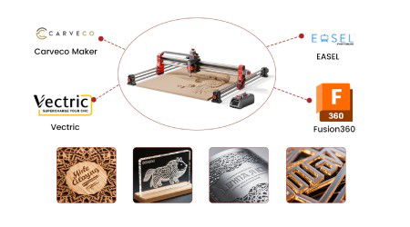 Frezarka CNC Two Trees TTC-H40