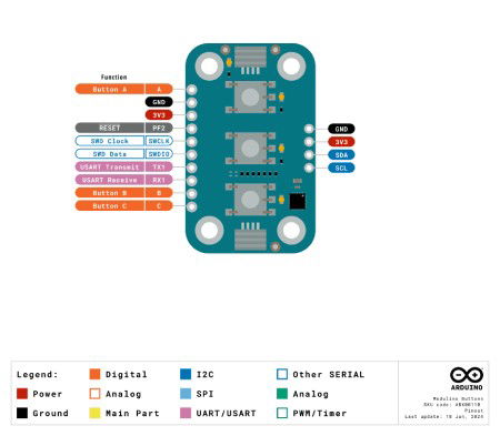 Arduino Modulino Buttons - moduł interaktywny z 3 przyciskami i diodami LED - Qwiic - ABX00110
