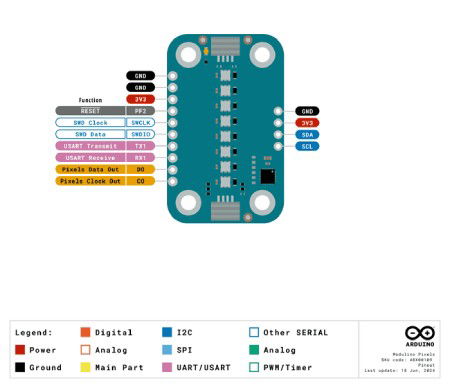Arduino Modulino Pixels - moduł 8 diod LED RGB - Qwiic - ABX00109