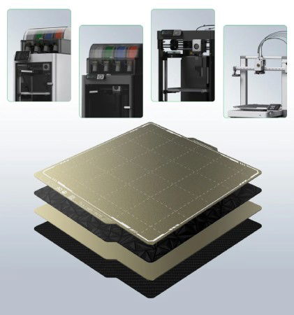 BIQU Panda Textured PEI x Smooth PET CF - dwustronna magnetyczna nakładka - do drukarek Bambu Lab P1, X1 i A1 - 257 x 257 mm