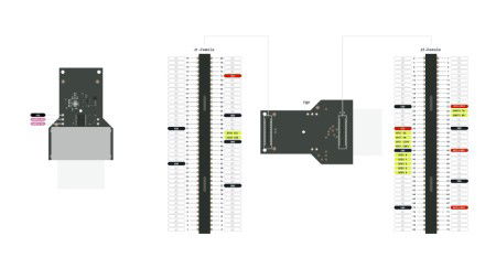 Portenta UWB Shield - moduł UBW Truesense DCU150 RTLS do Portenta C33 - Arduino ASX00074