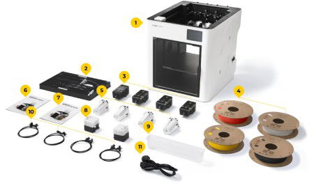 Drukarka 3D - Snapmaker U1