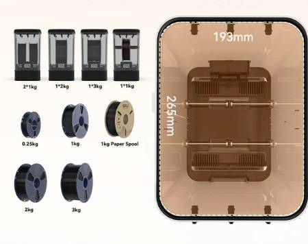 Sunlu FilaDryer SP2 Set - Filamenttrocknungssystem