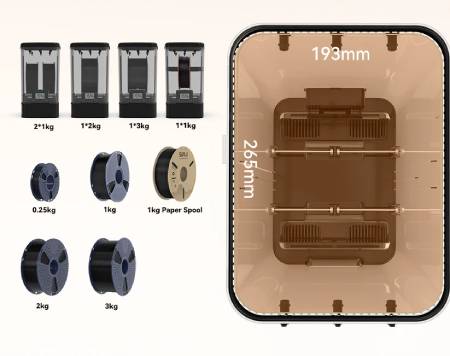 Sunlu FilaDryer SP2 Storage Box Set - pojemnik do przechowywania filamentów + 2x Sunlu PLA+ 2.0 1,75 mm 1 kg - Black