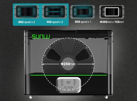 Sunlu Fila Dryer E2 – System zum Trocknen und Glühen von Filamenten