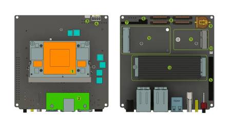 reComputer Super J4011 - Nvidia Jetson Orin NX - 8 GB RAM - Seeedstudio 114110313