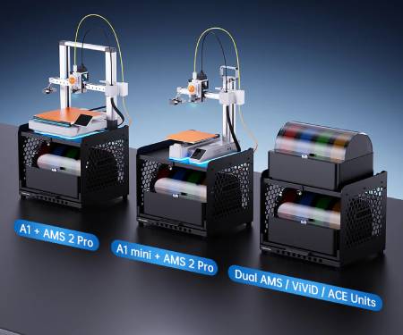 BIQU Panda Stack – zweistöckiger Aluminiumständer für Bambu Lab A1 / A1 mini und AMS 3D-Drucker