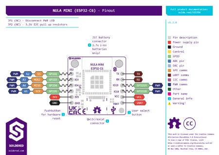 NULA Mini ESP32-C6 – WiFi/Bluetooth/Thread/ZigBee-Entwicklungsboard – ohne Anschlüsse – verlötet 333356